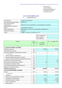Бухгалтерский баланс - СОАО "Гомелькабель"