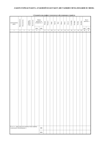 лабораторная работа «годовой план работ