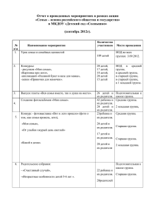 Отчет о акции Семья