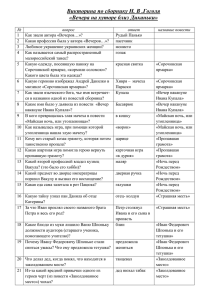 Викторина по сборнику Вечера на хуторе близ Диканьки