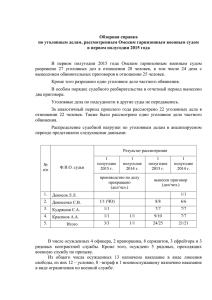 Обзорная справка по уголовным делам, рассмотренным Омским гарнизонным военным судом