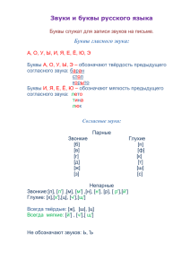 Звуки и буквы русского языка  Буквы гласного звука: