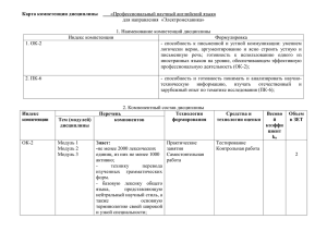 Карта компетенции