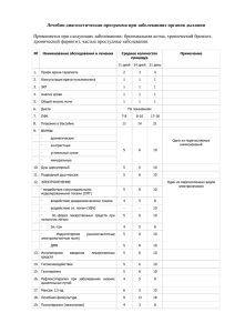 Лечебно-диагностическая программа при заболеваниях органов