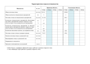 Характеристика отрасли птицеводства