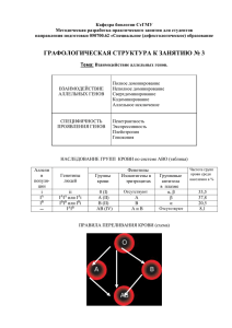 Кафедра биологии СтГМУ Методическая разработка практического занятия для студентов