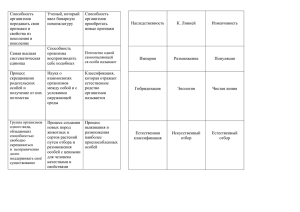 Способность организмов передавать свои признаки и свойства