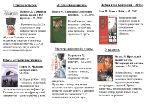 Дебют года Британии – 2003г Сердца четырех. «Нелинейная проза».