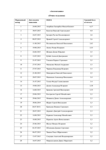 «Автомеханик» (Очное отделение) Порядковый номер Дата