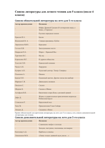 Список литературы для летнего чтения для 6 класса (после 5