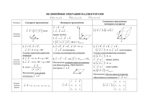НЕЛИНЕЙНЫЕ ОПЕРАЦИИ НАД ВЕКТОРАМИ