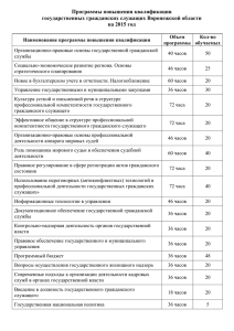 Государственные контракты на оказание образовательных