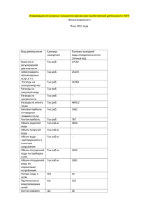 Информация об основных показателях Водоканал