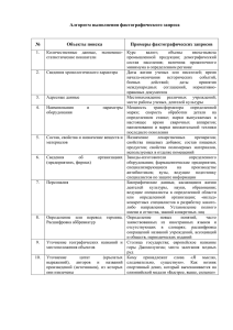 Источники, привлекаемые при выполнении основных видов