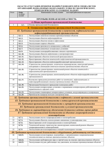 Шифры для заполнения направления