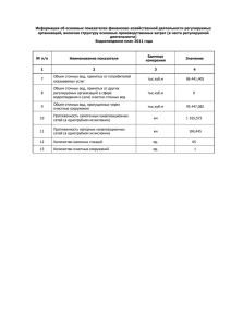 Информация об основных показателях финансово-хозяйственной деятельности регулируемых