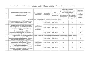 Мониторинг реализации муниципальной программы «Охрана