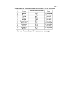 Страны-лидеры по уровню золотовалютных резервов в 2010 г