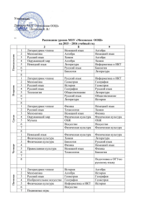 "Моховская ООШ". Учебное расписание на 2015
