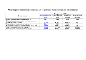 Мониторинг выполнения основных социально