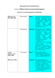 Немецкий язык (основной язык) Аспект «Общественно