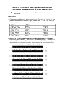 Сравнение аминокислотных последовательностей белков и