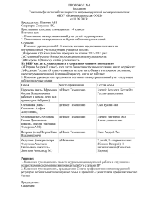 Протоколы Совета профилактики правонарушения