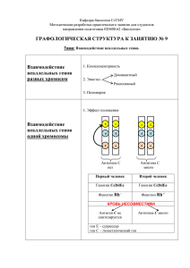 Кафедра биологии СтГМУ Методическая разработка практического занятия для студентов