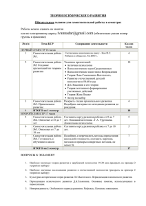ТЕОРИИ ПСИХИЧЕСКОГО РАЗВИТИЯ  Обязательные задания для самостоятельной работы в семестрах