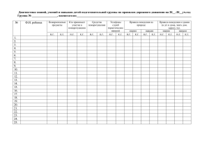 Диагностика знаний, умений и навыков детей по правилам