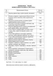 Банкет 2 июля 2004г