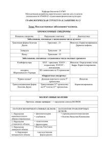 Кафедра биологии СтГМУ Методическая разработка практического занятия для студентов