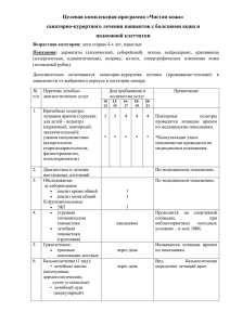 Программа «Чистая кожа