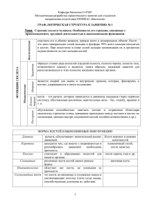 Кафедра биологии СтГМУ Методическая разработка практического занятия для студентов