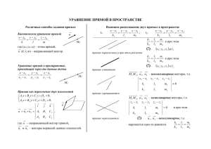 УРАВНЕНИЕ ПРЯМОЙ В ПРОСТРАНСТВЕ