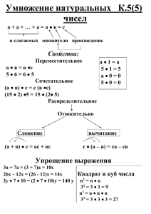 Умножение натуральных чисел