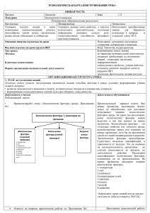 ТЕХНОЛОГИЧЕСКАЯ КАРТА КОНСТРУИРОВАНИЯ УРОКА ОБЩАЯ ЧАСТЬ Тема урока