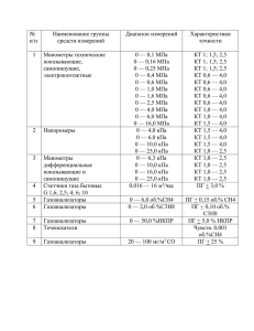 п/п Наименование группы средств измерений Диапазон