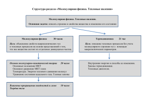 Структура раздела «Молекулярная физика. Тепловые явления