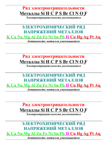 Ряд электроотрицательности