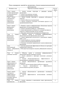 План семинарских занятий по дисциплине «Анализ