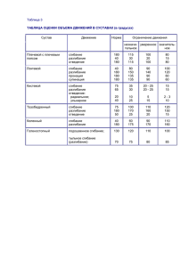 Таблица 3 ТАБЛИЦА ОЦЕНКИ ОБЪЕМА ДВИЖЕНИЙ В