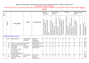 Протокол оценки работ конкурса исследовательских и проект