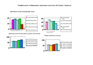 (См. приложение №1).