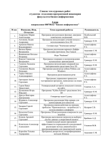 Список тем курсовых работ