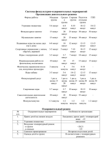 Система физкультурно-оздоровительных мероприятий