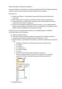 Практическая работа «Электронные таблицы 2»