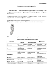 ПРИЛОЖЕНИЕ Тема урока «В гостях у Инфузорий…»  Цель: