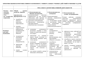 Критерии оценки коммуникативного компонента УУД и типовые