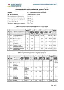 Отчет о ФСА-анализе процесса складирования